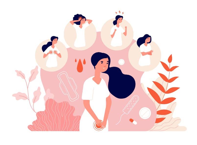 ¿Qué Es El Ciclo Menstrual?